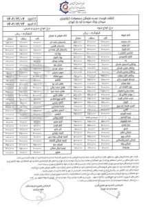 نرخ عمده فروشی میوه و سبزیجات +جدول