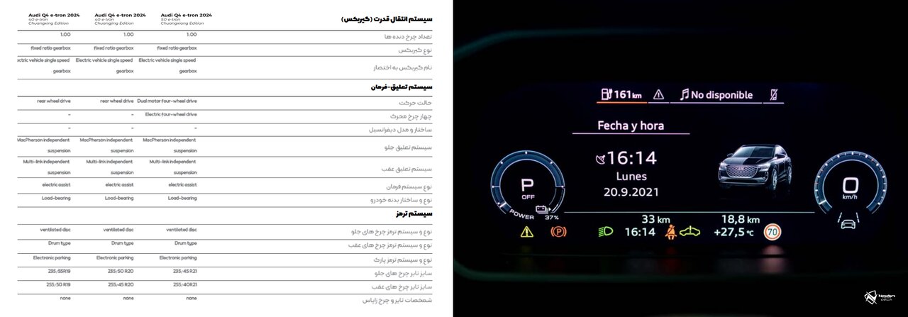 بازگشت آیودی به ایران / ورود برند جذاب آلمانی با نادین خودرو /عکس