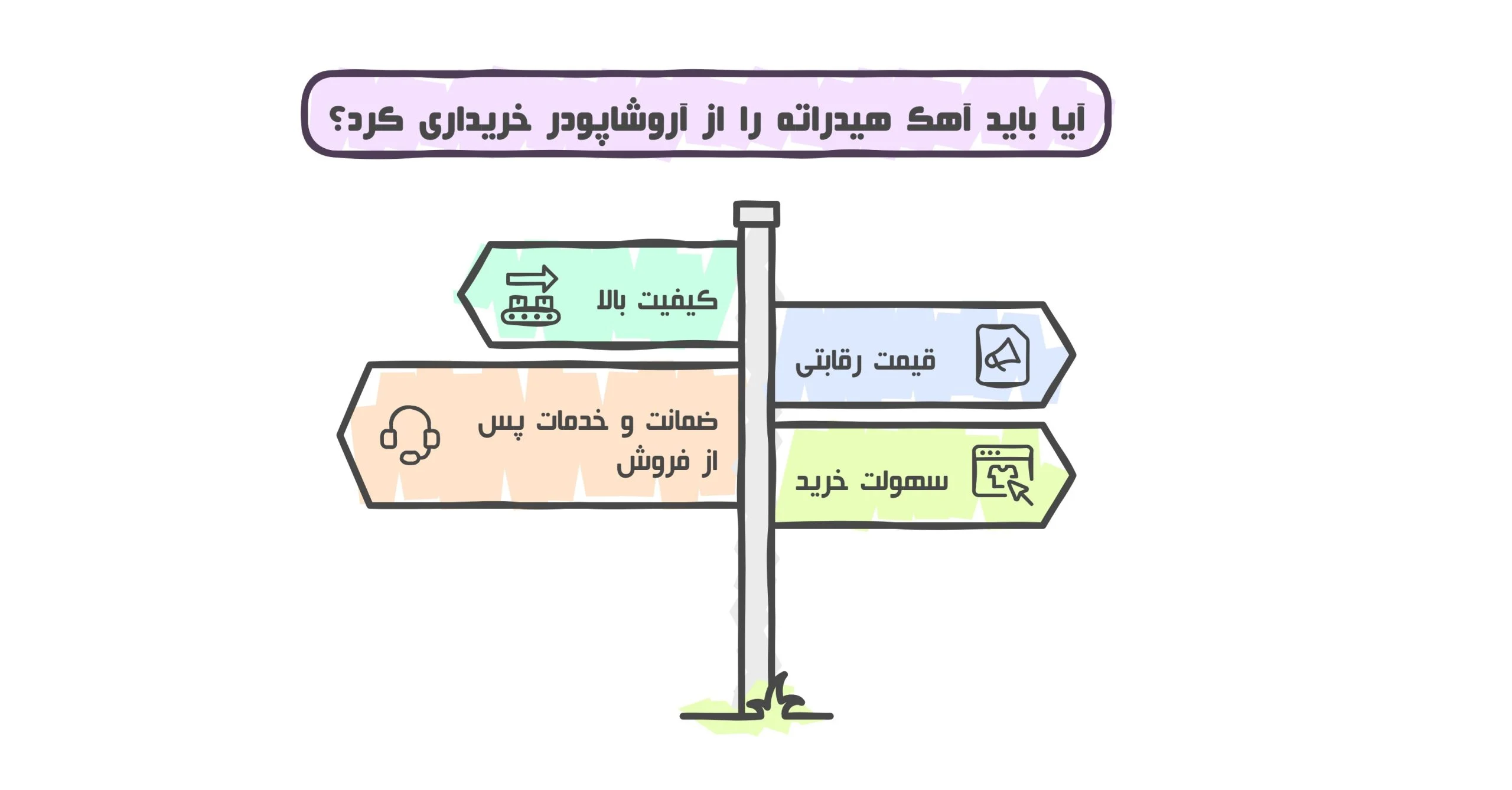با کیفیت ترین آهک هیدراته را از کجا بخریم؟ معرفی بهترین تولید کننده