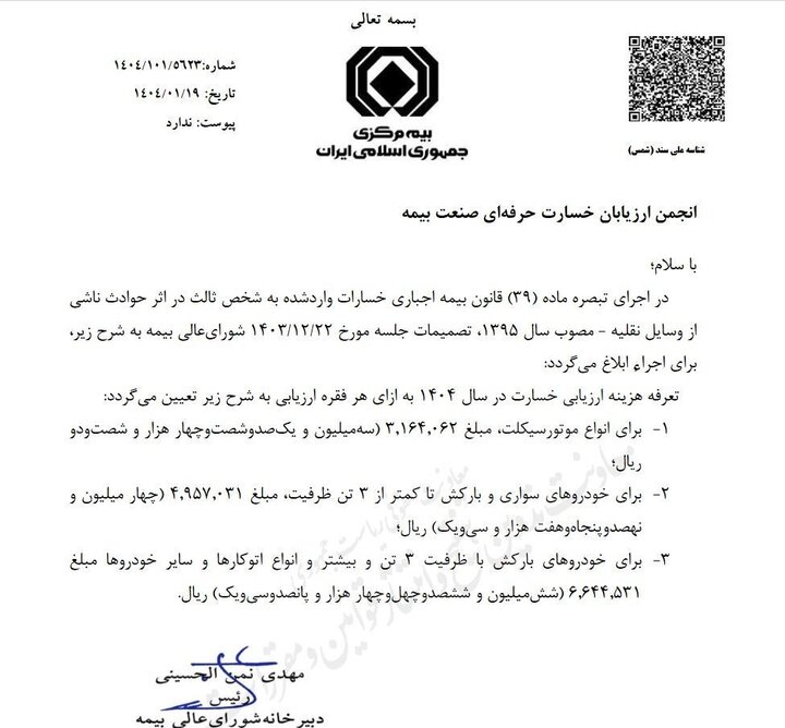 وسایل نقلیه تعرفه ارزیابی خسارت وسایل نقلیه در سال ۱۴۰۴ ابلاغ شد - خبرگزاری مولیکس | اخبار ایران و جهان