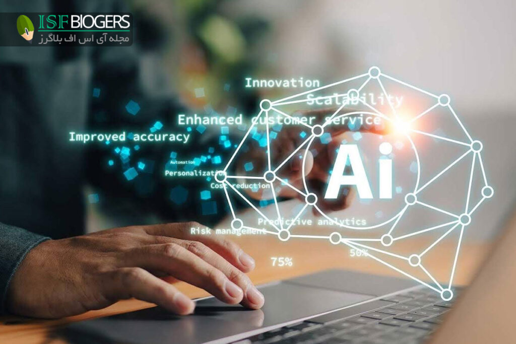 The most important technology trends of 2025