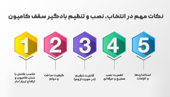 نکات مهم در انتخاب، نصب و تنظیم بادگیر سقف کامیون